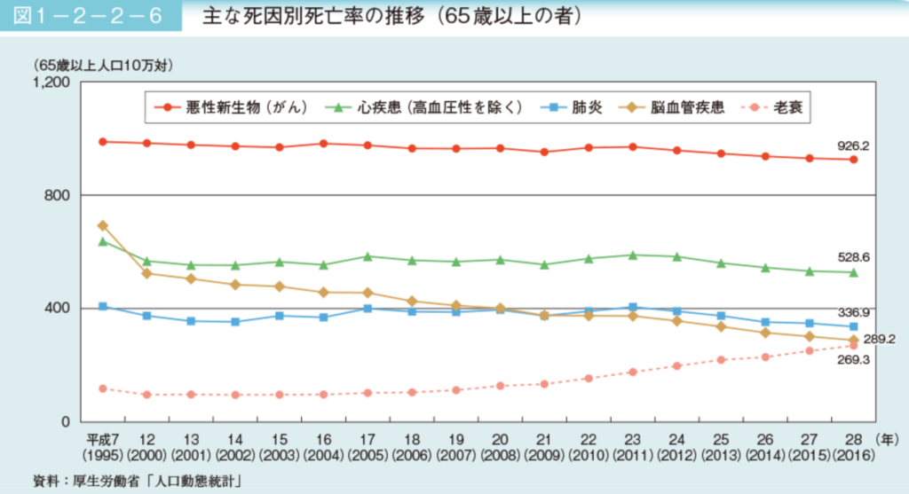 画像に alt 属性が指定されていません。ファイル名: image-17-1024x557.png