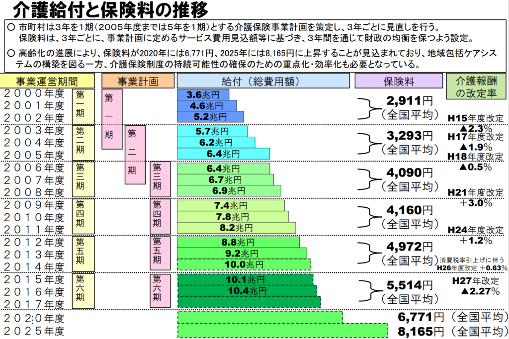 画像に alt 属性が指定されていません。ファイル名: image-22-1024x682.png